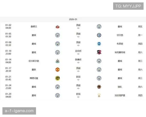 曼城阿森纳巅峰对决悬念再起，争冠大战进入白热化阶段