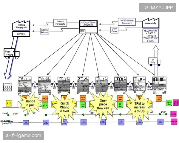 巴尔科拉的表现稳定性与未来预期分析